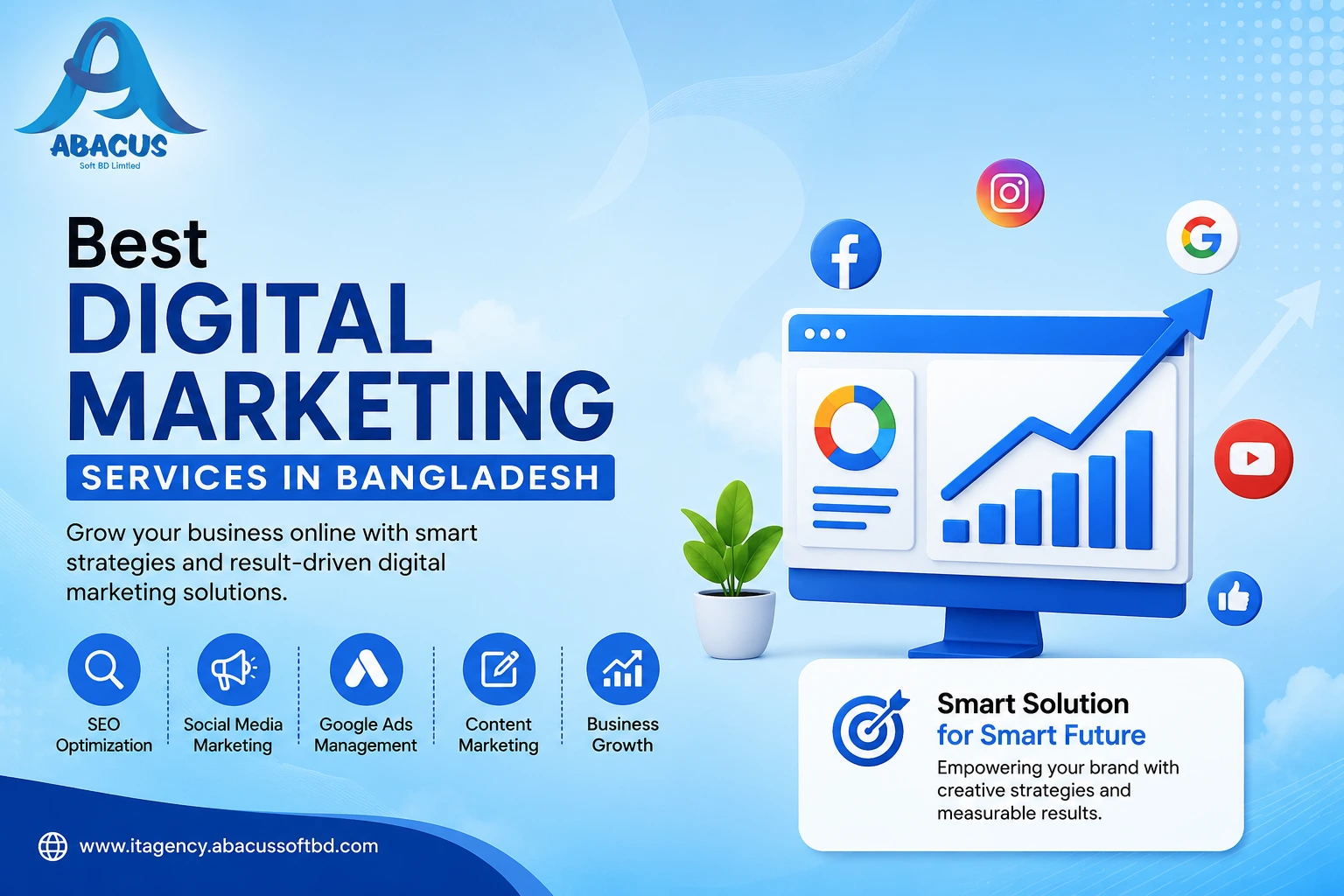 Best Digital Marketing Services in Bangladesh | Abacus